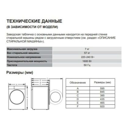 Стиральная машина Gorenje WNGPI61SBS/C — изображение 6