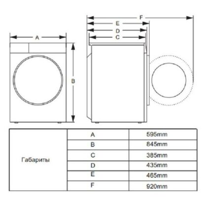 Стиральная машина Gorenje WHE60SFS — изображение 5
