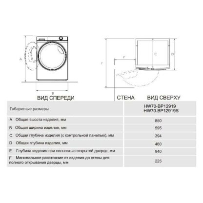 Стиральная машина Haier HW70-BP12919 — изображение 7