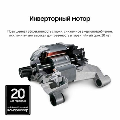 Стиральная машина Samsung WW90DG6U34LELP — изображение 4