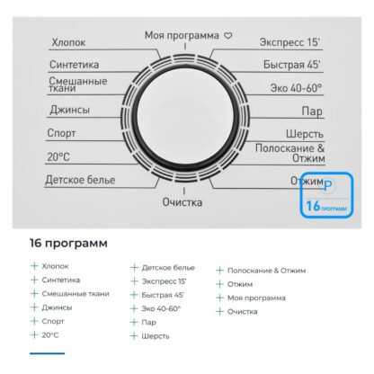 Стиральная машина ZUGEL ZWT813I — изображение 12