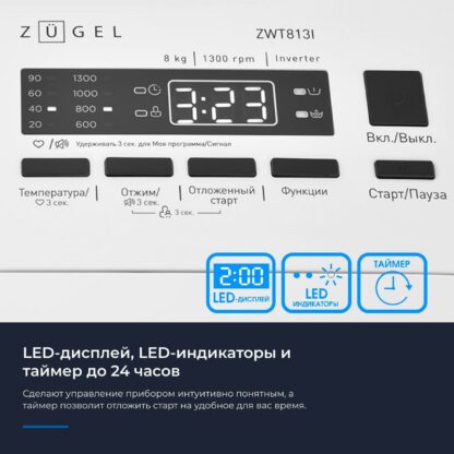 Стиральная машина ZUGEL ZWT813I — изображение 15