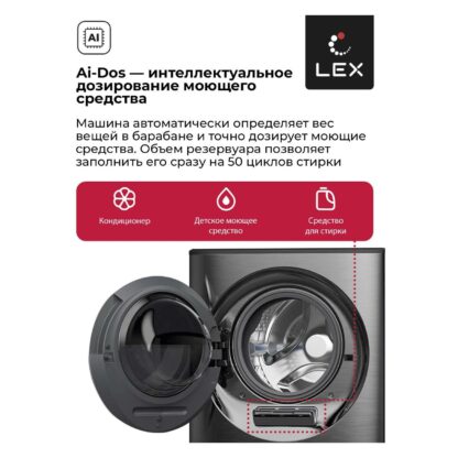 Стиральная машина с сушкой LEX LWM10714LuxIDD — изображение 6