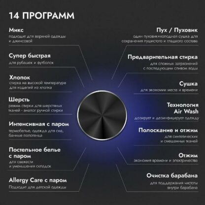Стиральная машина с сушкой Delvento VBS701 — изображение 4
