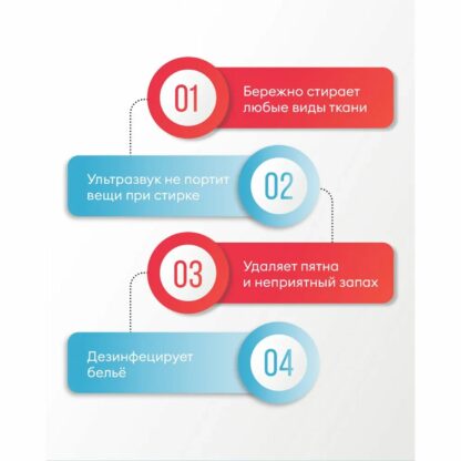 Ультразвуковое устройство для стирки НЕВОТОН Ультратон МС-2000М — изображение 7