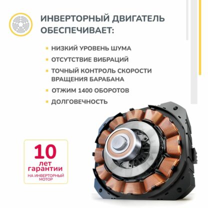 Стиральная машина Simfer WHC902 — изображение 12