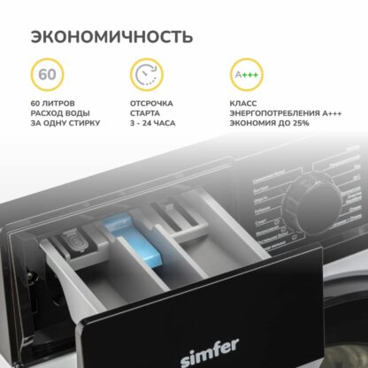 Стиральная машина Simfer WHC902 — изображение 8