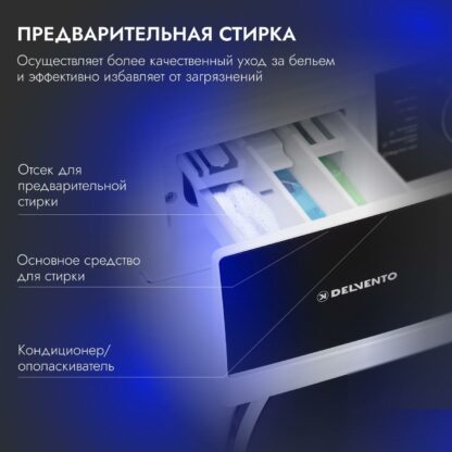 Стиральная машина с сушкой Delvento VHS701 — изображение 8
