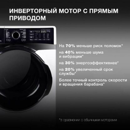 Стиральная машина Hyundai WFE8407 — изображение 12