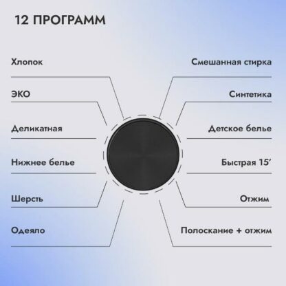 Стиральная машина Delvento VWC601 — изображение 10