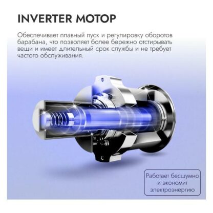 Стиральная машина Delvento VBC720 — изображение 8