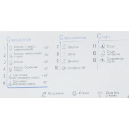 Стиральная машина Indesit IWUB 4085 (CIS) — изображение 3