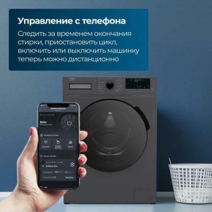 Стиральная машина Beko WSPE6H616A — изображение 9