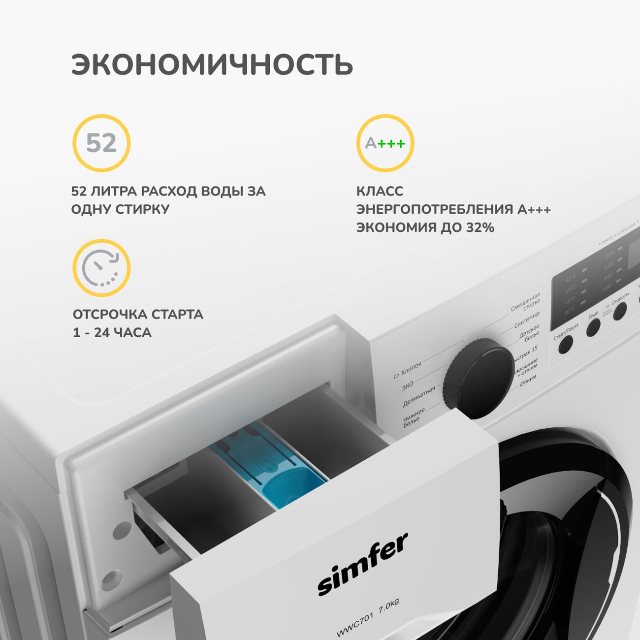 Стиральная машина Simfer WWC701 — изображение 8