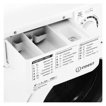 Стиральная машина Indesit MSC 615 — изображение 5