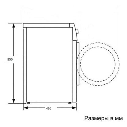 Стиральная машина Gorenje WNEI84SDS — изображение 9