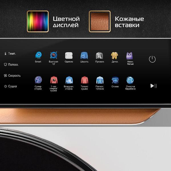 Стиральная машина с сушкой Hiberg i-DDQ10-10714 W — изображение 6