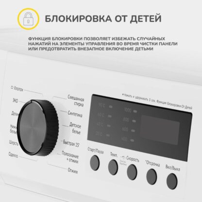 Стиральная машина Simfer WWC601 — изображение 6