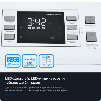 Стиральная машина ZUGEL ZWS7141I — изображение 9