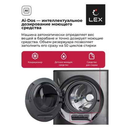 Стиральная машина с сушкой LEX LWM10714LuXIDD — изображение 6