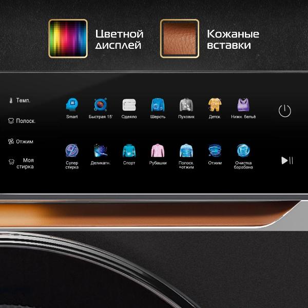 Стиральная машина Hiberg i-DDQ10-814 B — изображение 8