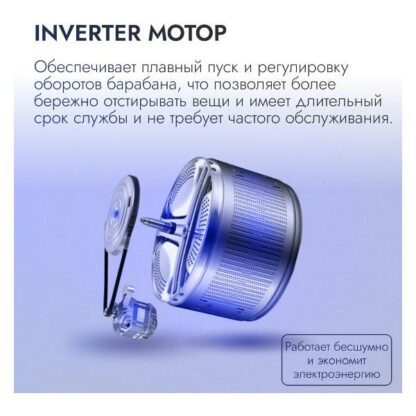 Стиральная машина Delvento VHC720 — изображение 6