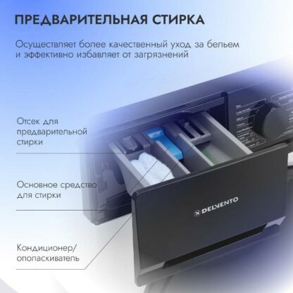 Стиральная машина Delvento VHC720 — изображение 9