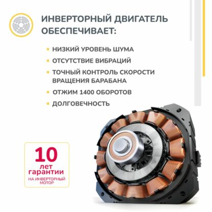 Стиральная машина Simfer WWC802 — изображение 8