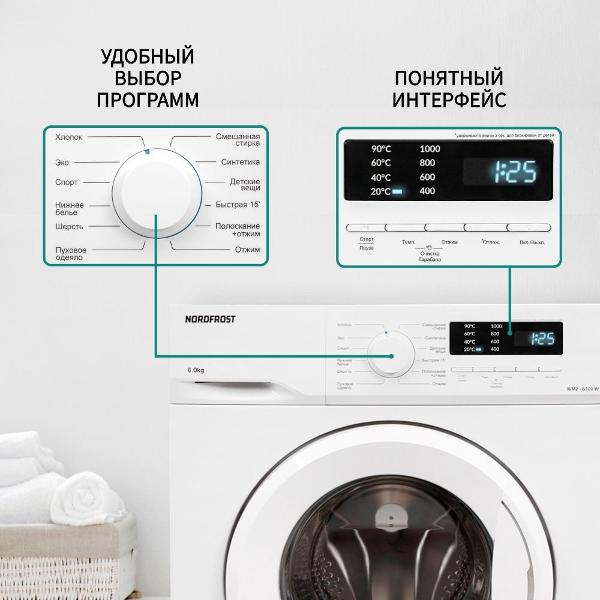 Стиральная машина Nordfrost WM2 6100 W — изображение 8