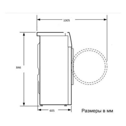 Сушильная машина Beko B5T69233 — изображение 7