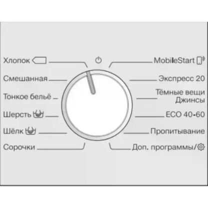 Стиральная машина Miele WWG660WCS White Edition — изображение 2