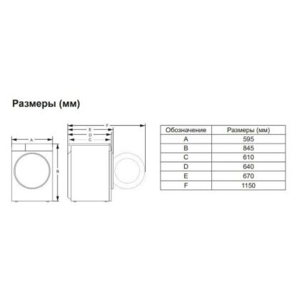 Сушильная машина Hisense DH7S107BW — изображение 14