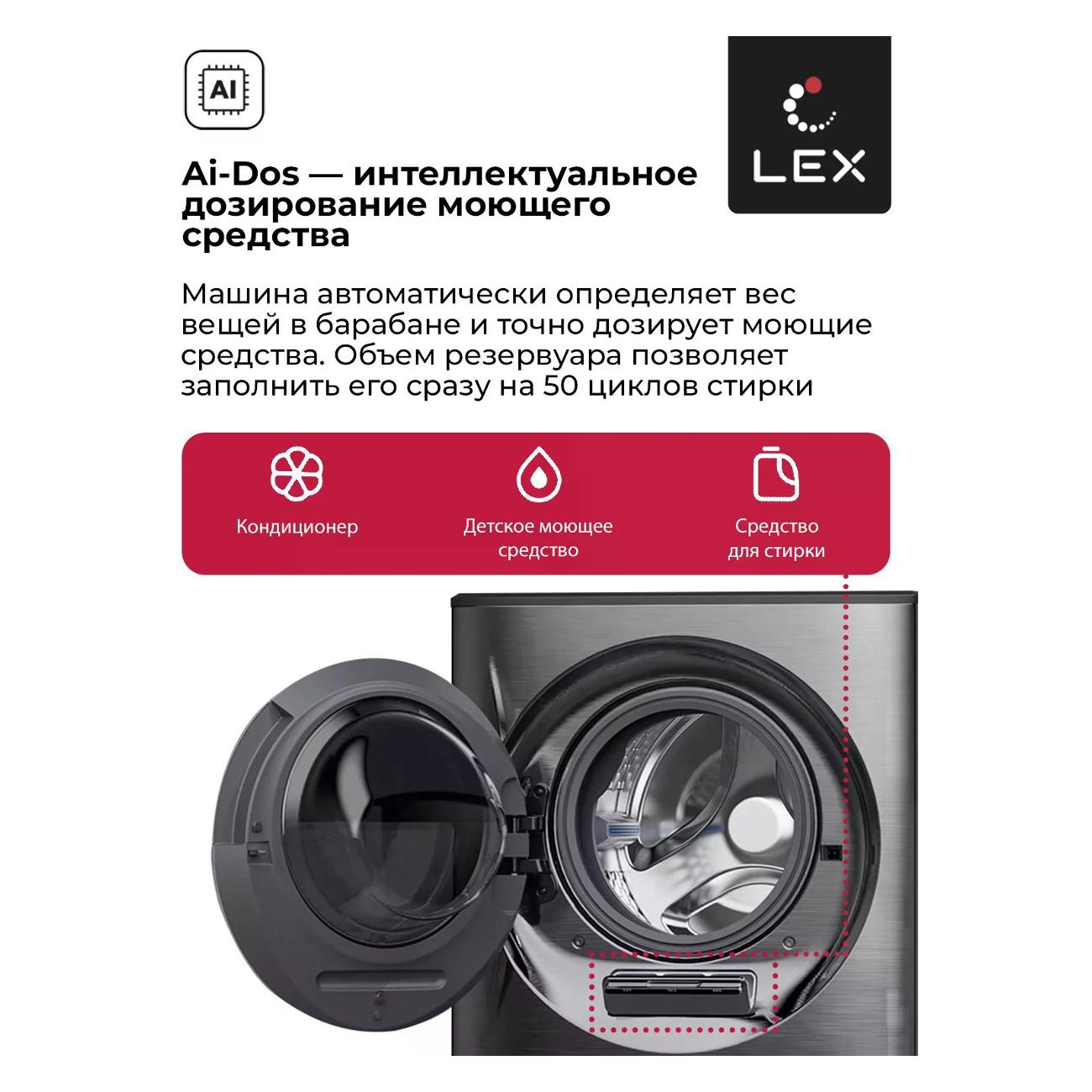 Стиральная машина с сушкой LEX LWM10714LuXIDD — изображение 6