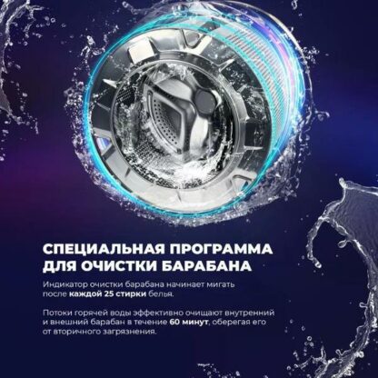 Стиральная машина DeLonghi Julia L 724 VI White — изображение 11