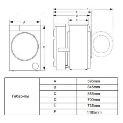 Стиральная машина Gorenje W1NHPI60SCSIRV — изображение 5