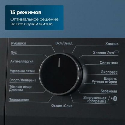 Стиральная машина Beko WSPE7H616A — изображение 3