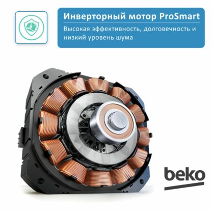 Стиральная машина Beko WSRE6H612ZAWI — изображение 9