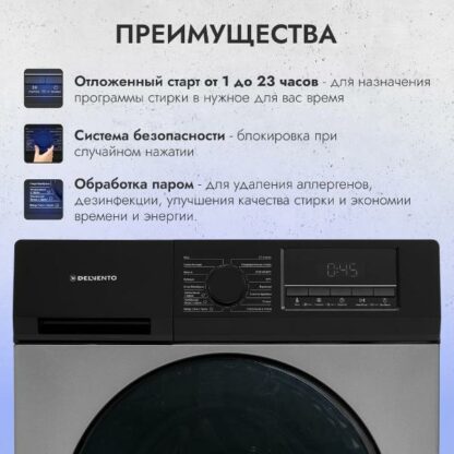 Стиральная машина Delvento VGC720 — изображение 4