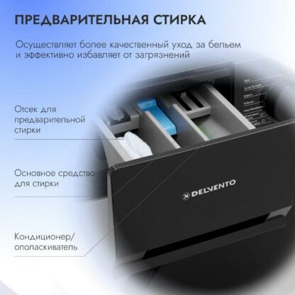 Стиральная машина Delvento VGC720 — изображение 8