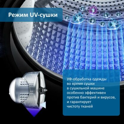 Сушильная машина Beko DF7439SXUV — изображение 12
