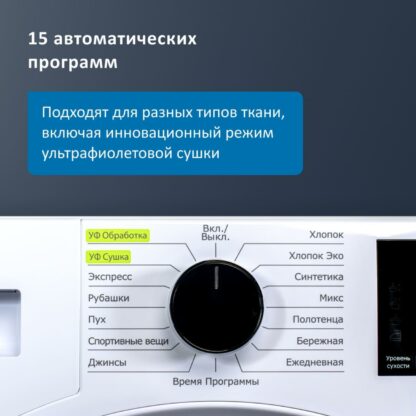 Сушильная машина Beko DF7439SXUV — изображение 13