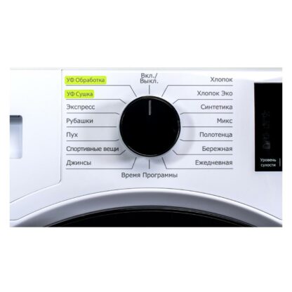 Сушильная машина Beko DF7439SXUV — изображение 5