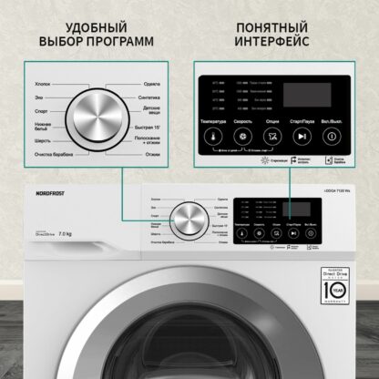 Стиральная машина Nordfrost i-DDQ4 7120 Ws — изображение 10