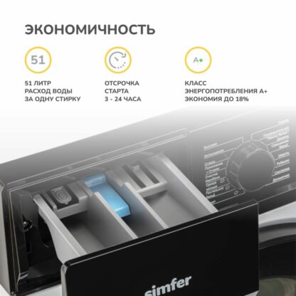 Стиральная машина Simfer WHC704 — изображение 11